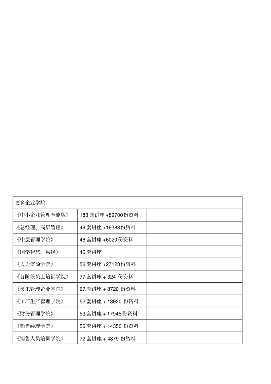 小企业老板应懂的财务知识_第1页