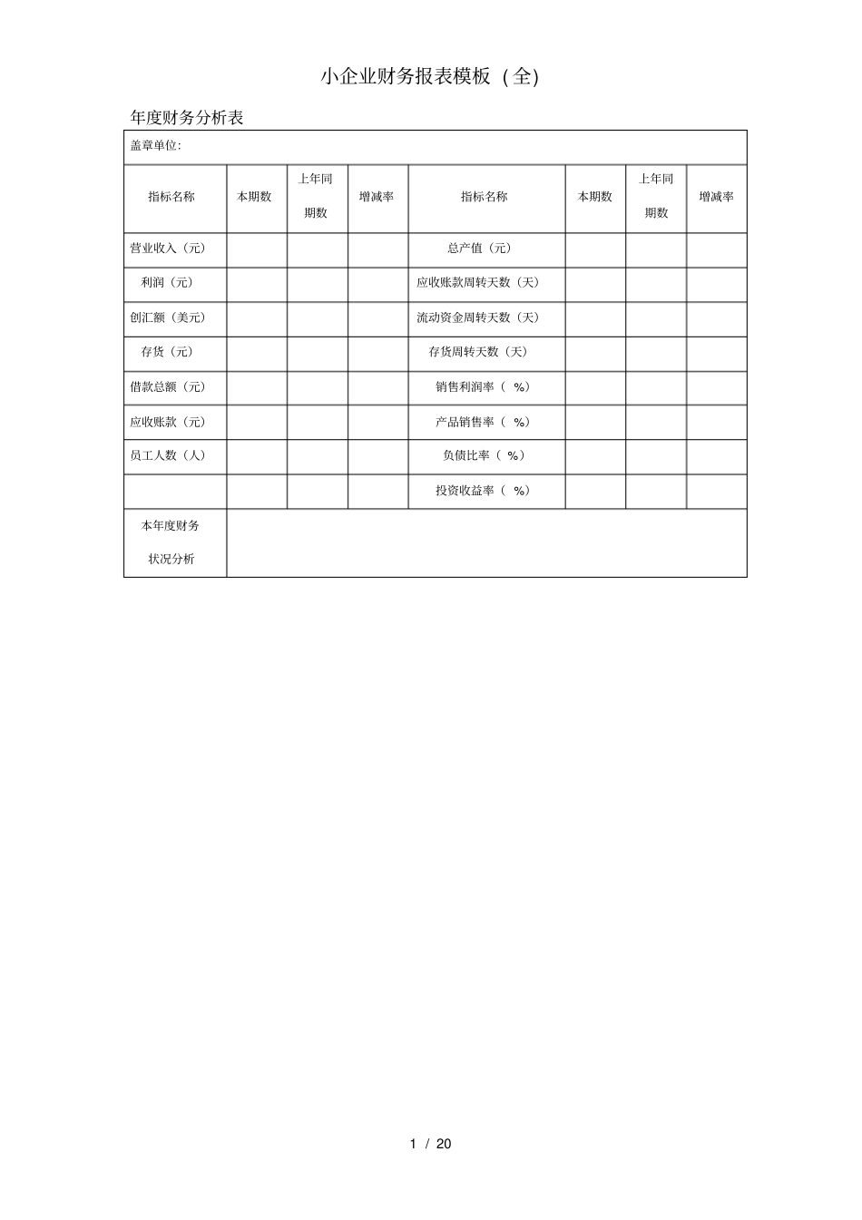 小企业财务报表模板_第1页