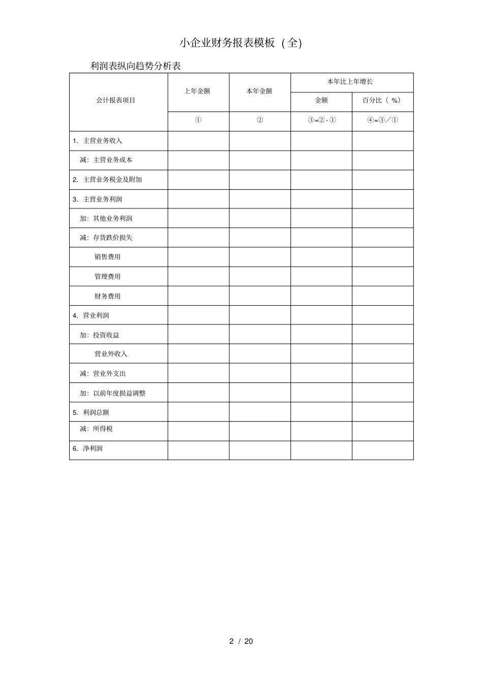 小企业财务报表模板_第2页