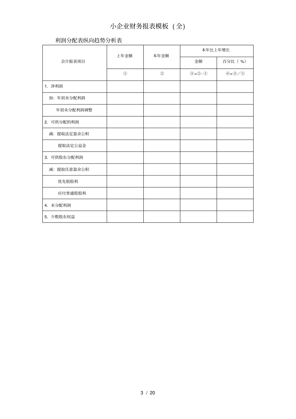 小企业财务报表模板_第3页
