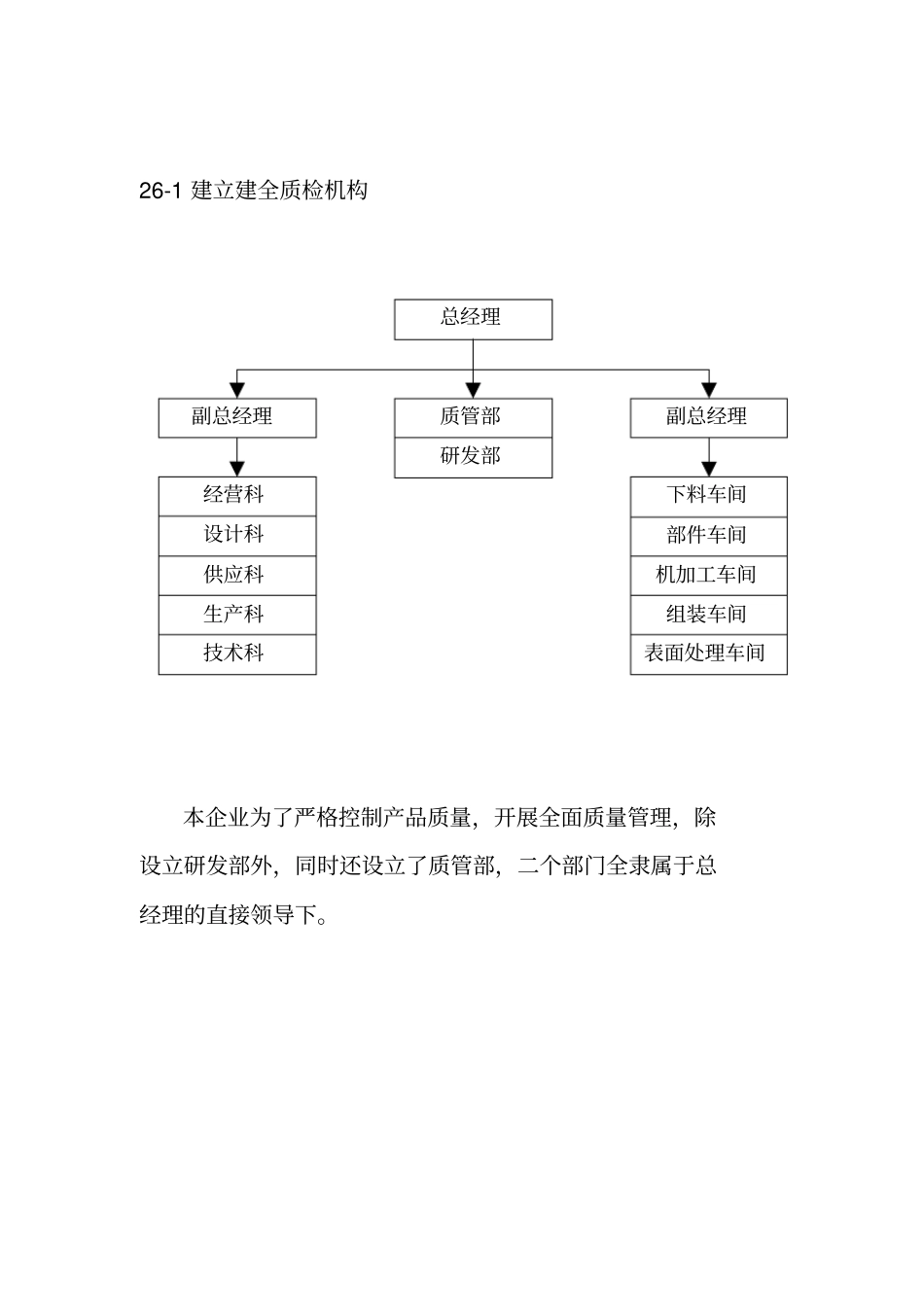 小企业质量控制能力水平_第2页