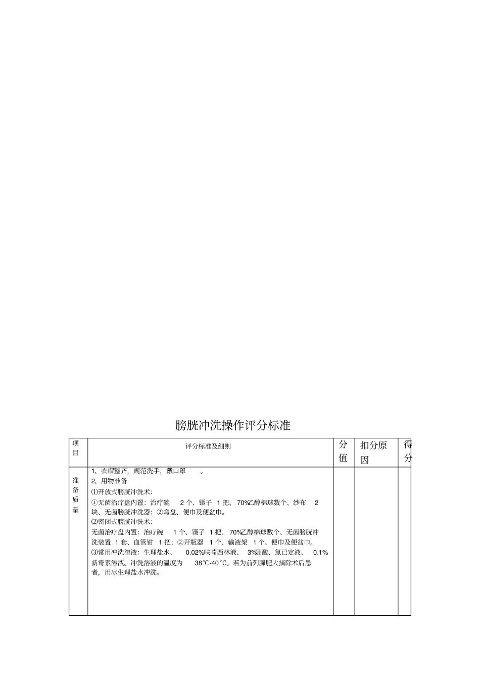 小儿吸痰操作评分标准教学教材_第3页