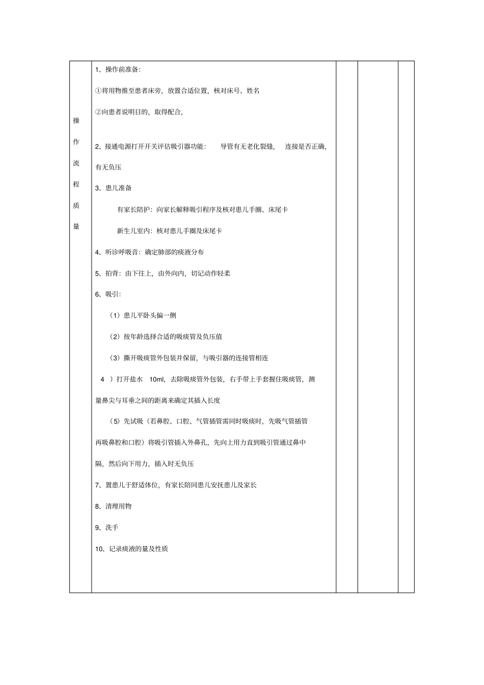 小儿吸痰操作评分标准_第2页