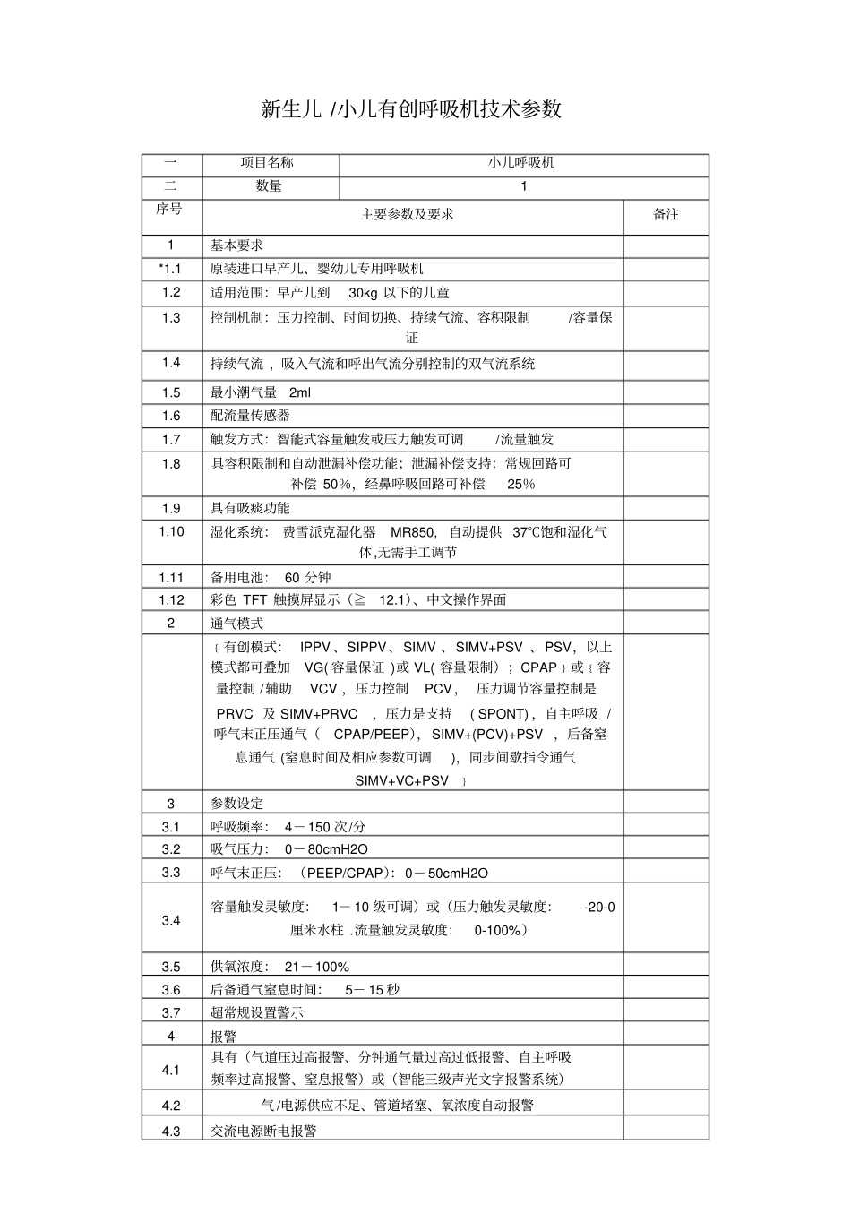 小儿呼吸机主要参数及要求_第1页