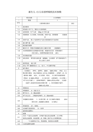 小儿呼吸机主要参数及要求