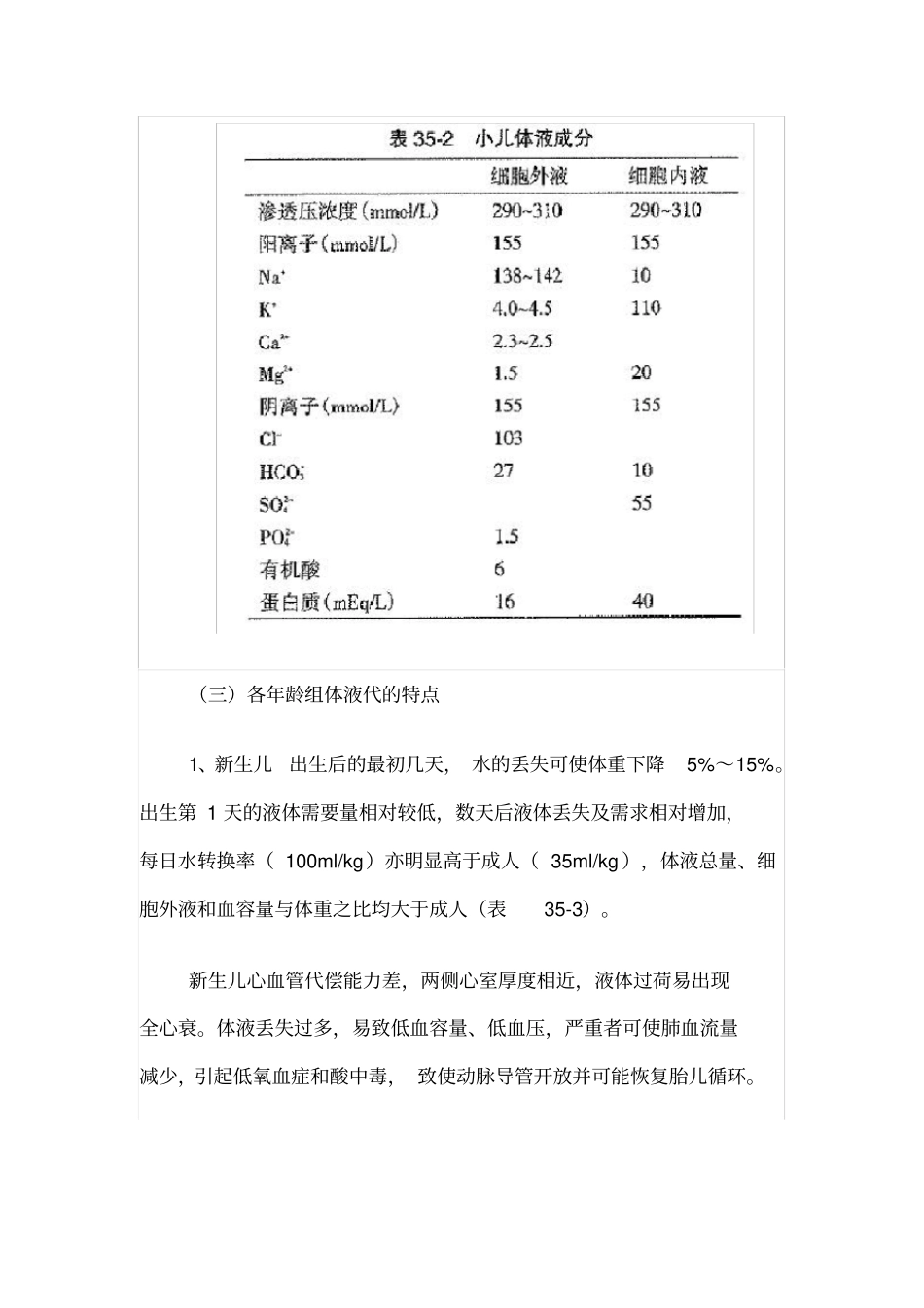 小儿围手术期液体和输血管理的指引2014_第3页