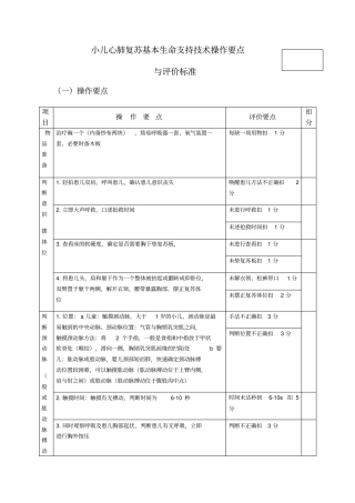 小儿心肺复苏操作标准