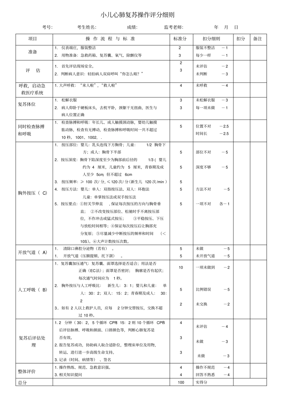 小儿心肺复苏操作评分细则新版_第1页