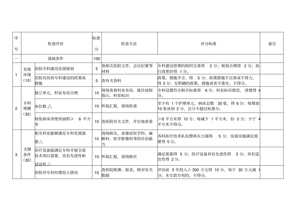 小儿遗传病专业剖析_第2页