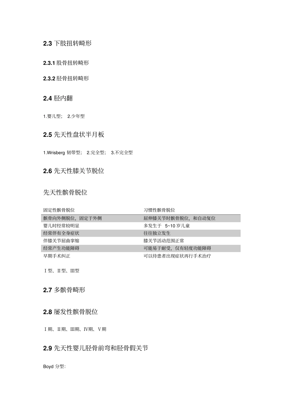 小儿骨科常见病种及分型_第3页