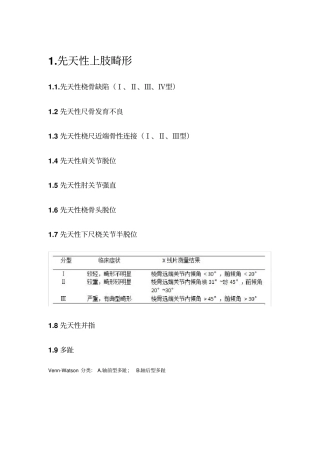 小儿骨科常见病种及分型