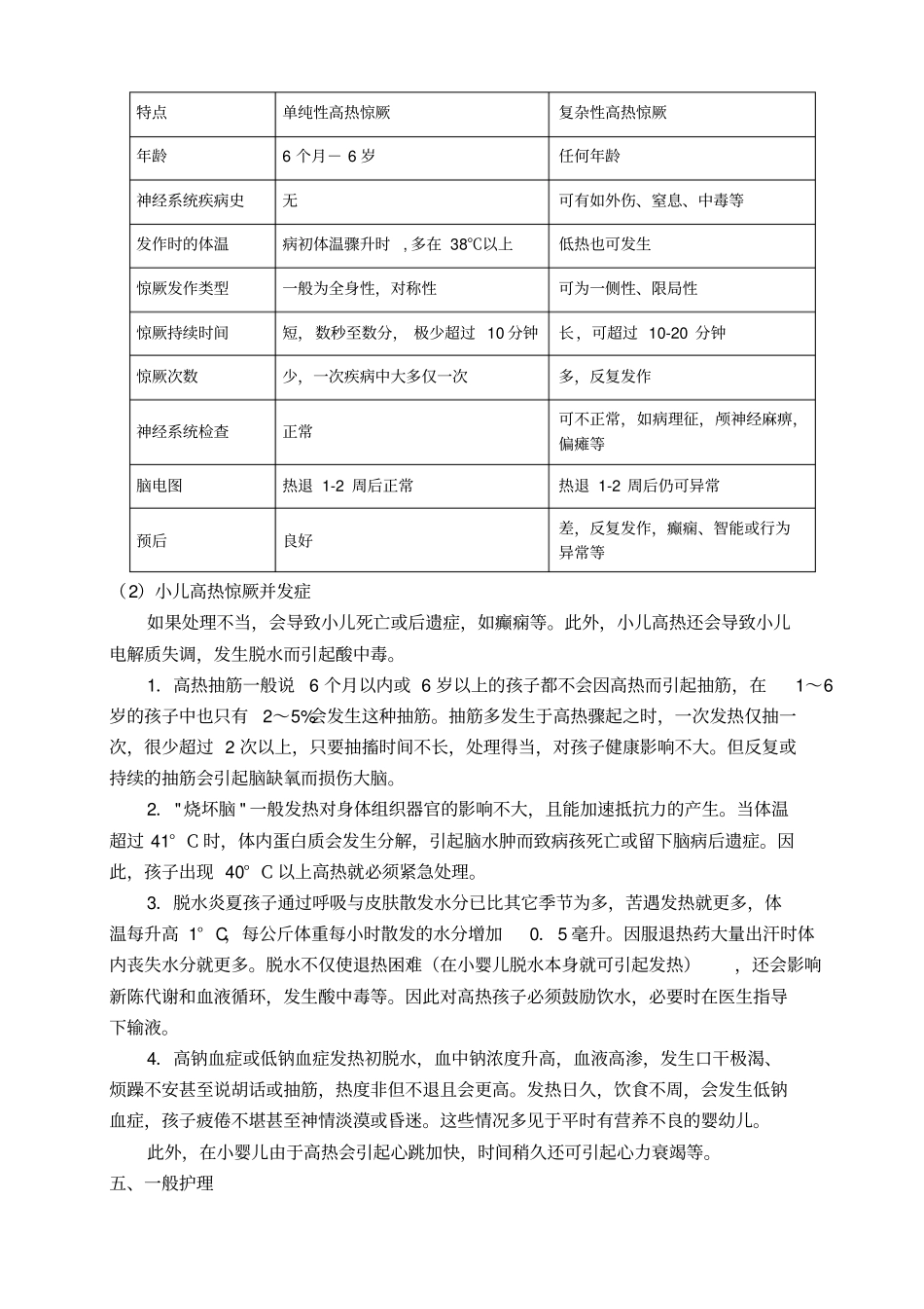 小儿高热惊厥的中医护理_第2页