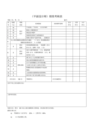小公司平面设计师绩效考核表