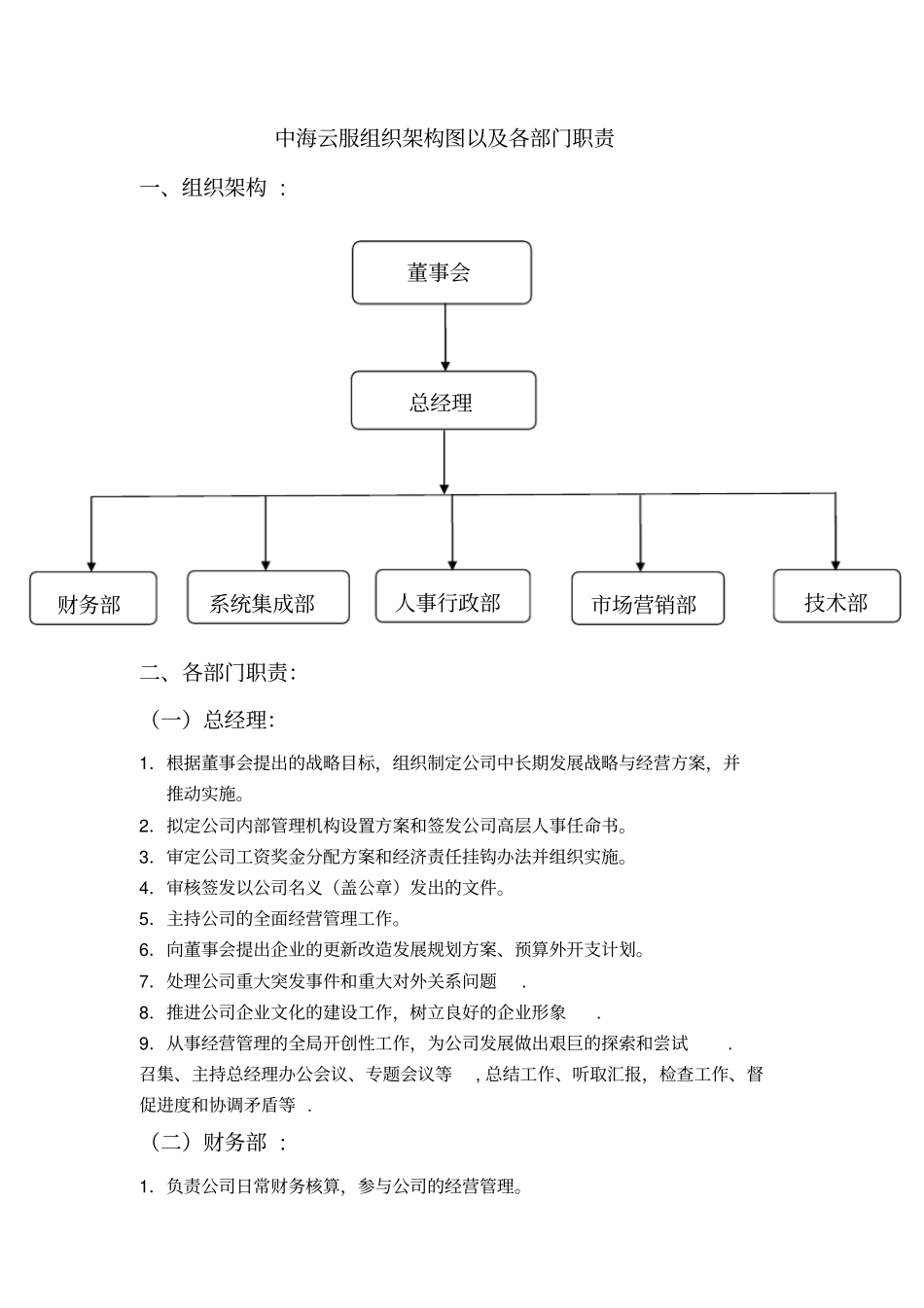 小公司组织架构图及部门职责13407_第1页