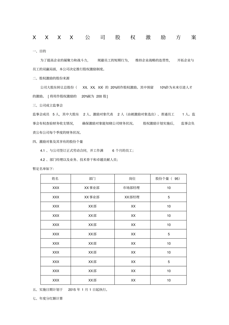 小公司股权激励方案_第1页