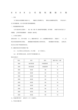 小公司股权激励方案