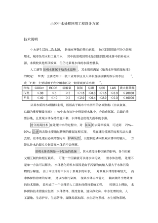 小区中水处理回用工程设计方案