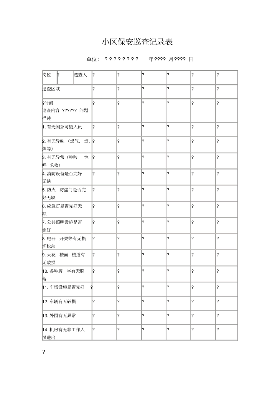 小区保安巡查记录表_第1页
