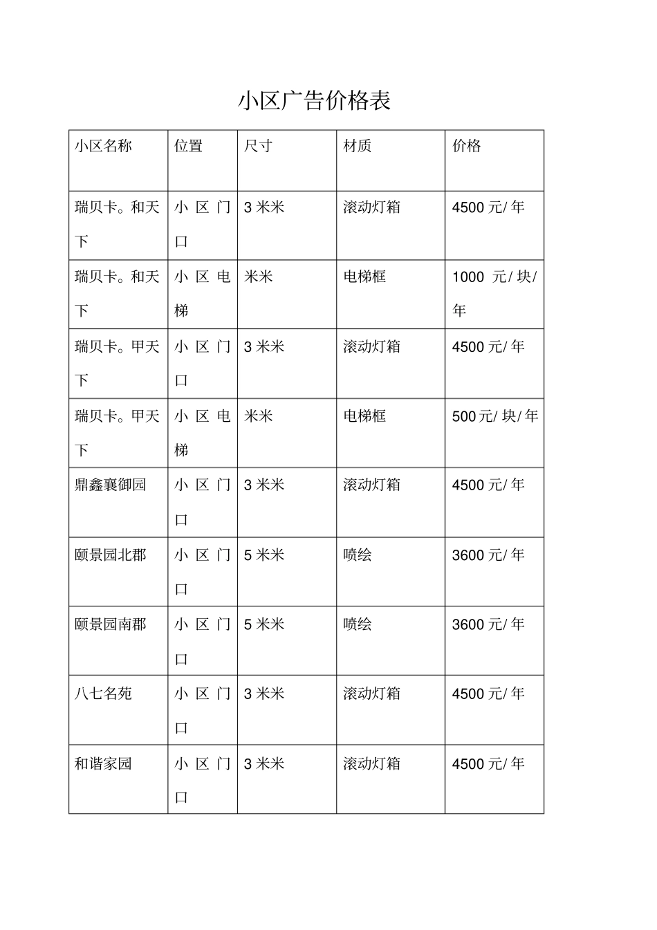 小区广告报价表_第1页