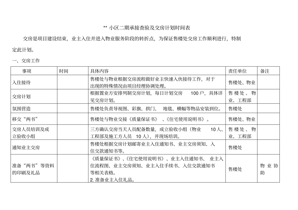小区承接查验及交房计划_第1页