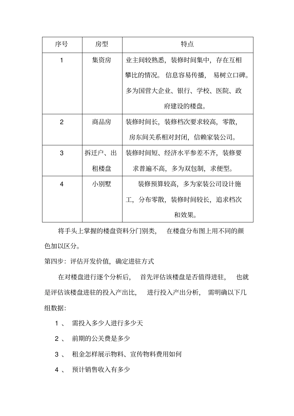 小区推广方案计划_第3页