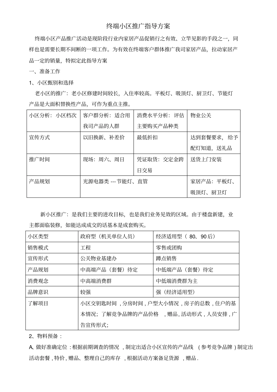 小区推广活动指导方案_第1页
