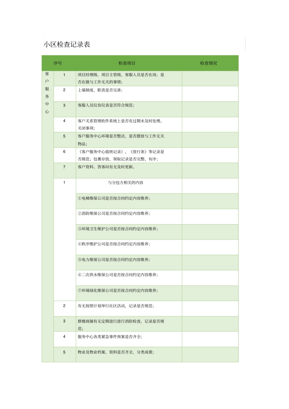 小区检查记录表_第1页