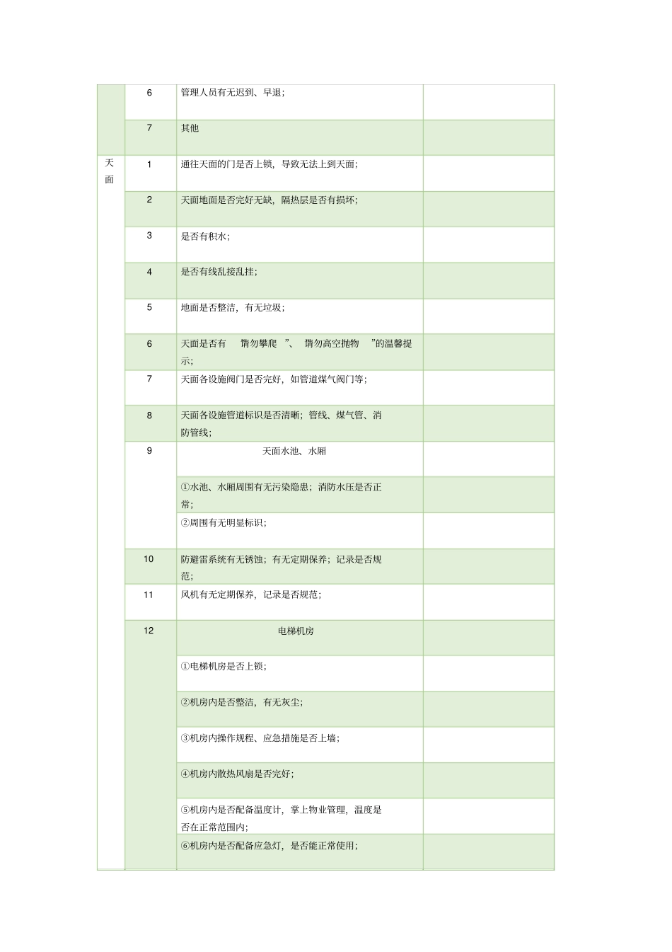 小区检查记录表_第2页