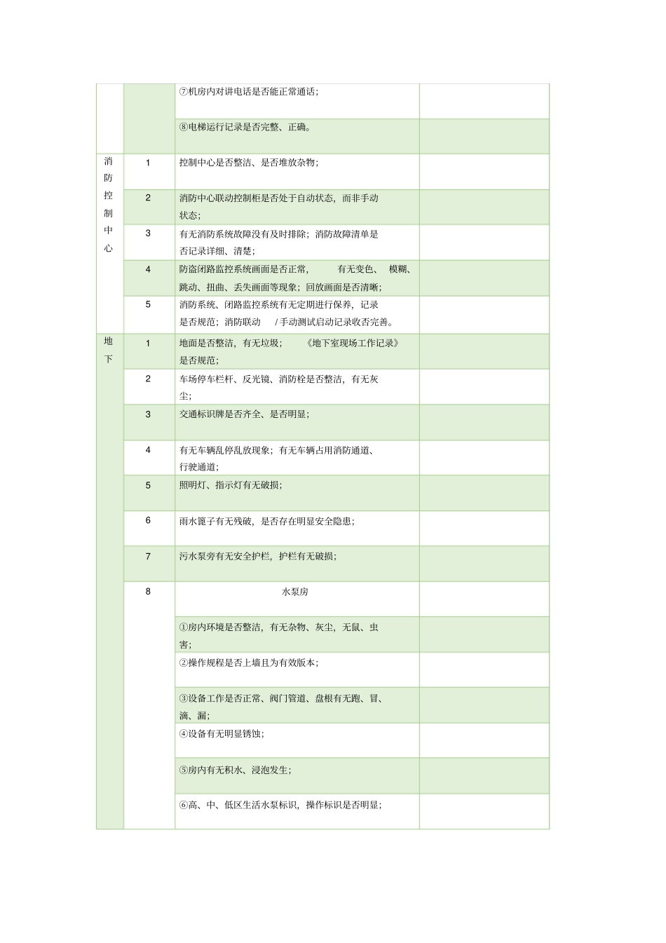 小区检查记录表_第3页