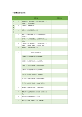 小区检查记录表
