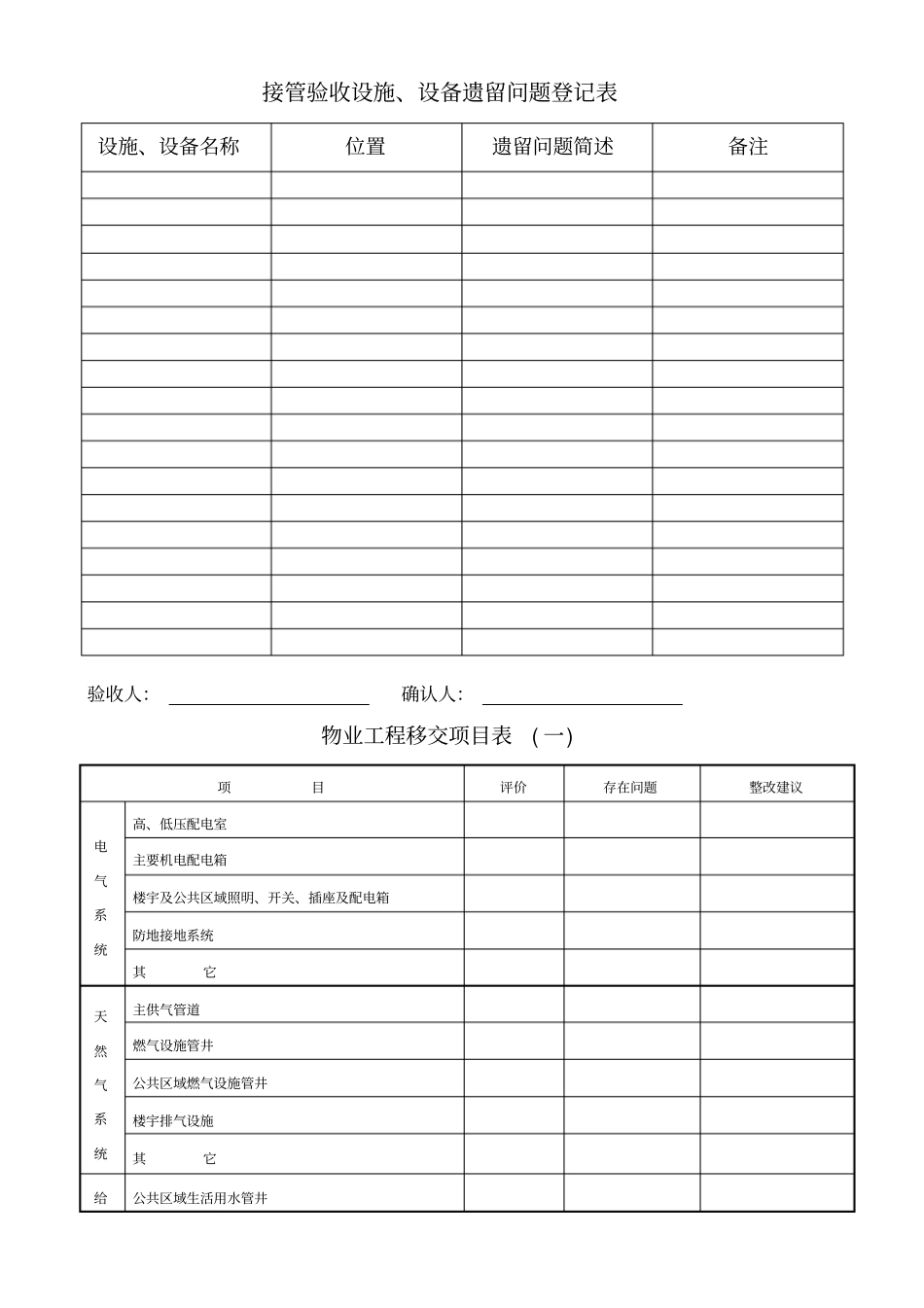 小区物业接管验收综合表格_第3页