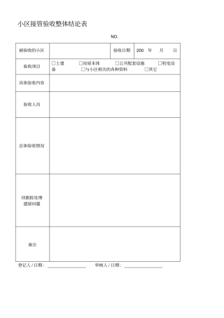 小区物业接管验收综合表格