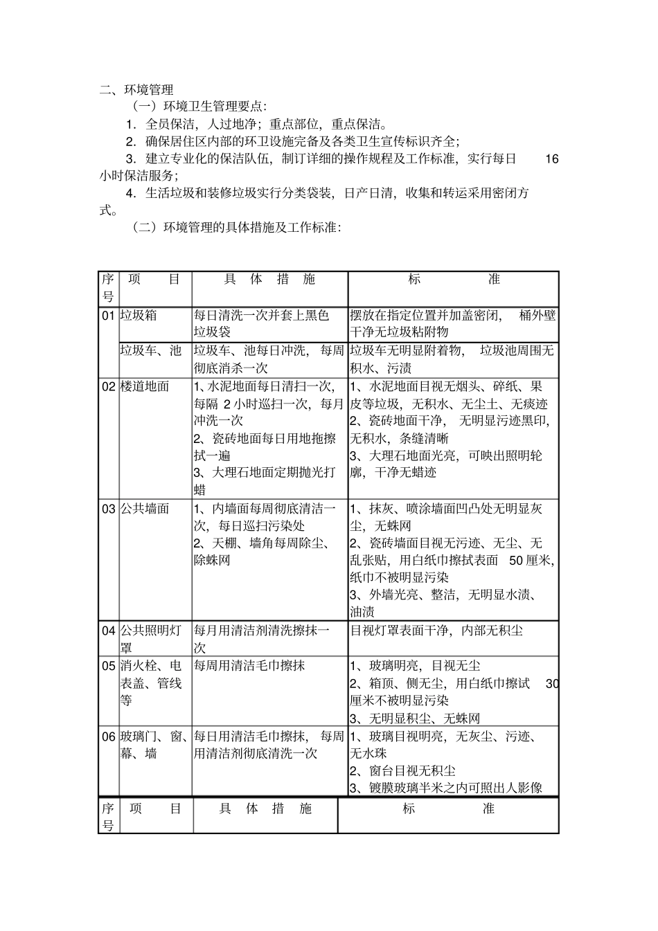 小区物业环境保护与消杀服务方案文档_第2页