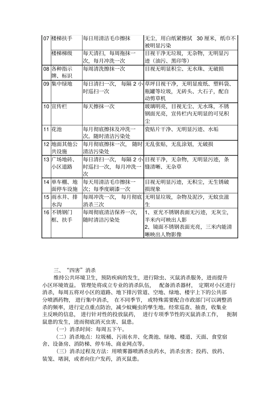 小区物业环境保护与消杀服务方案文档_第3页