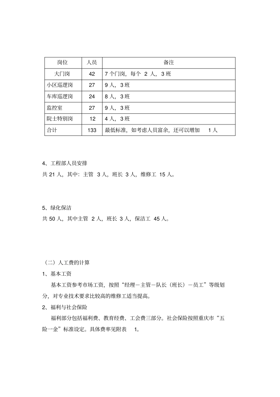 小区管理费用预算书_第2页