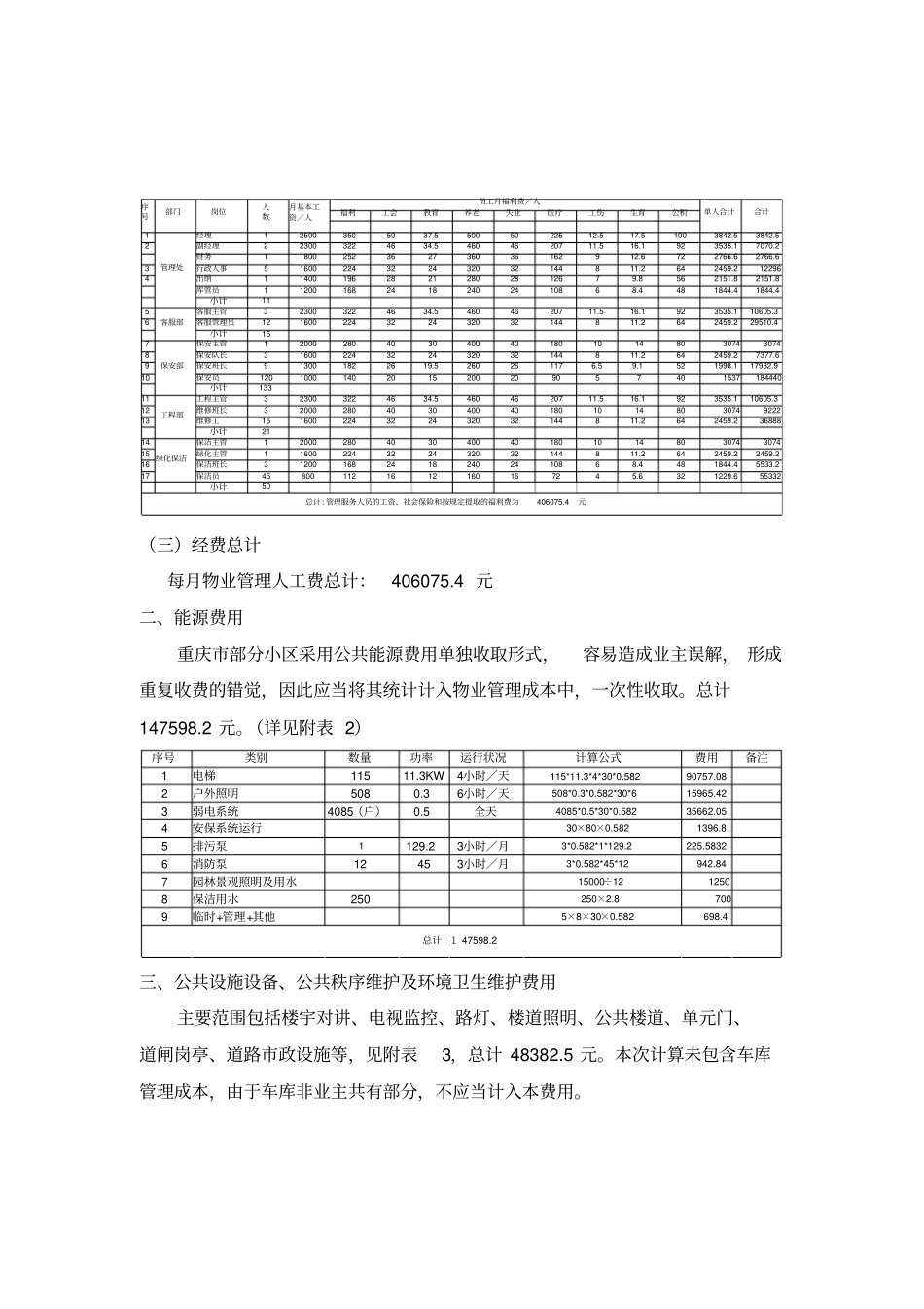 小区管理费用预算书_第3页