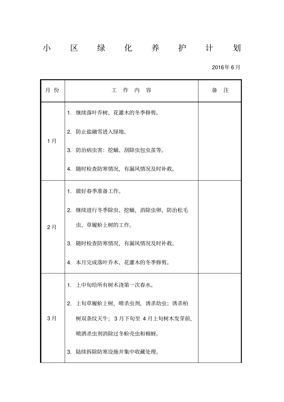 小区绿化养护计划_第1页