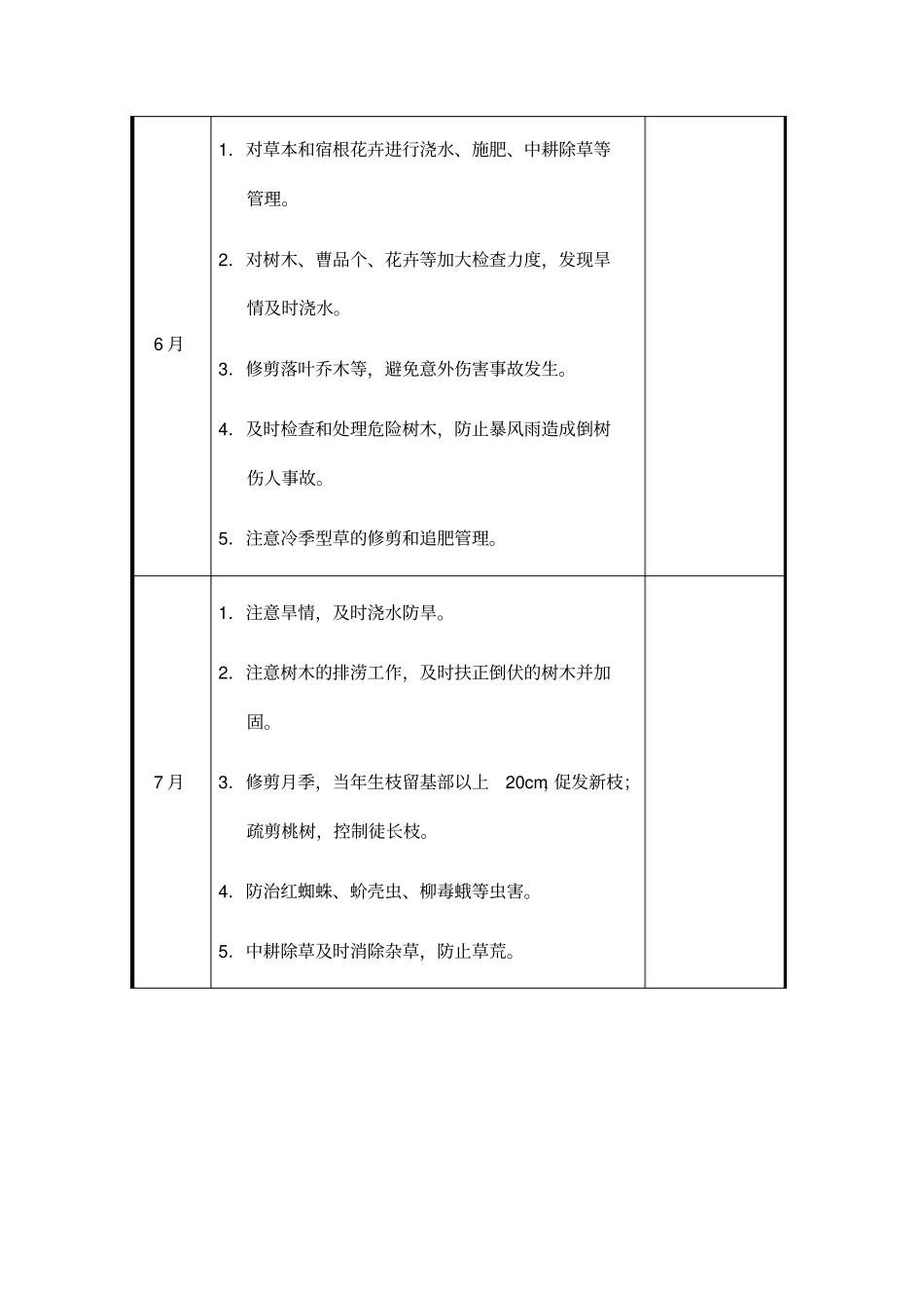 小区绿化养护计划_第3页
