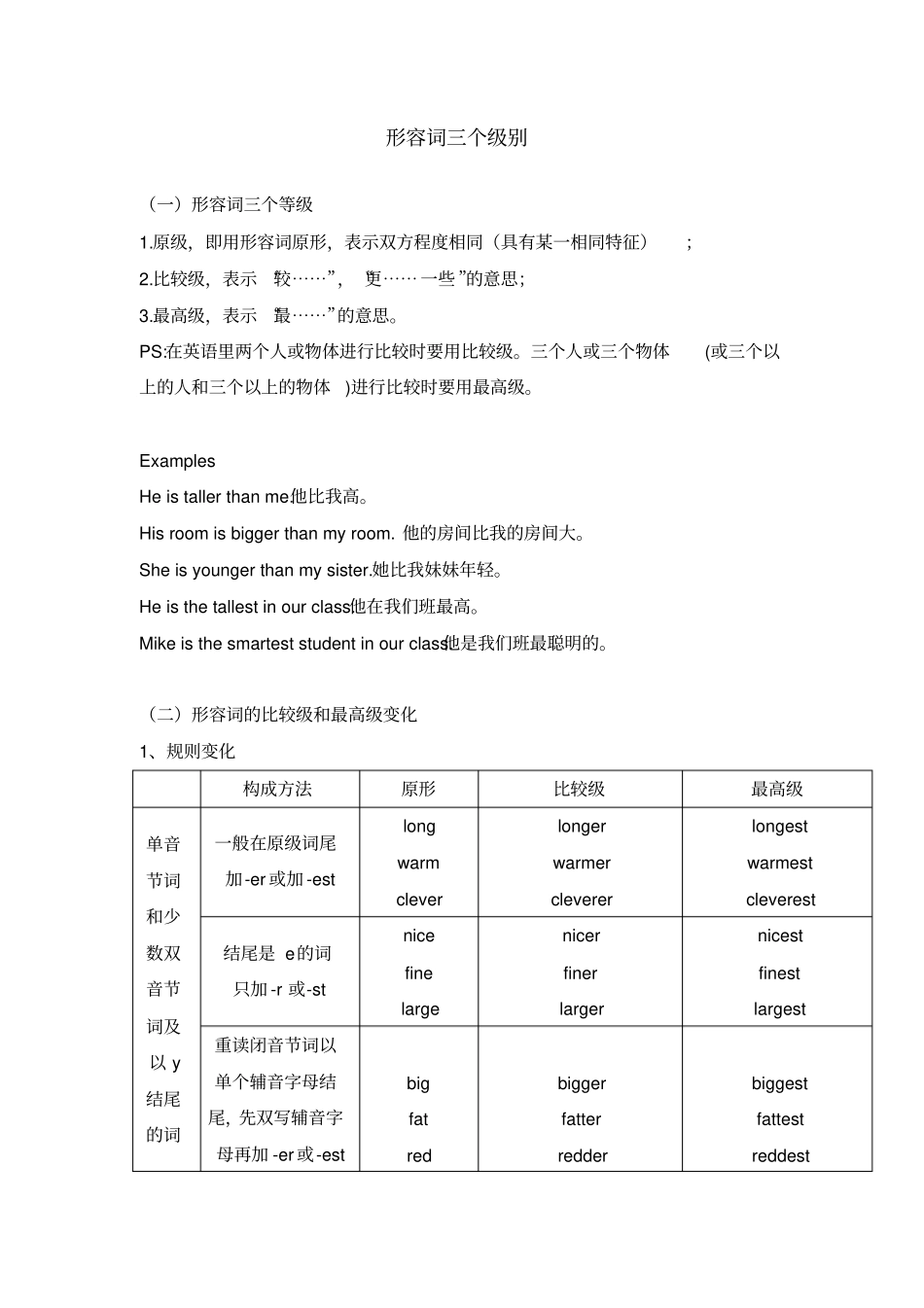 小升初--形容词三个级别_第1页