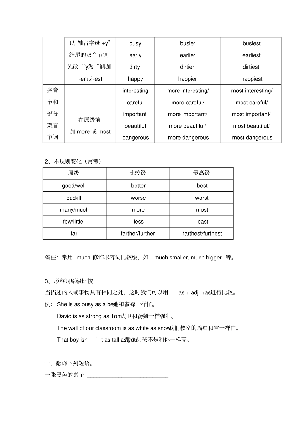 小升初--形容词三个级别_第2页
