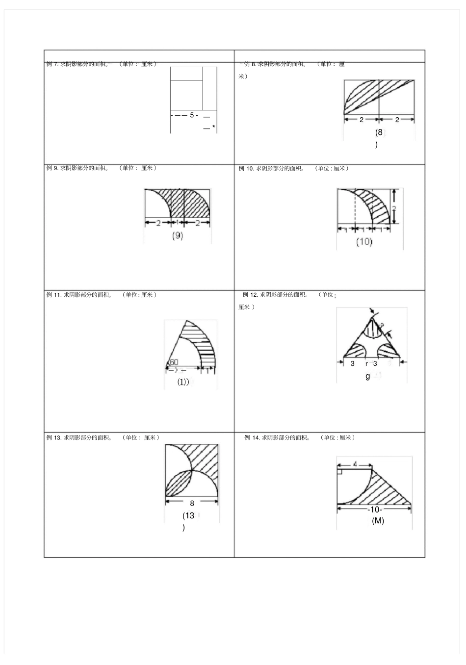 小升初——求阴影部分面积及周长带答案_第2页