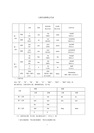 小升初代词表格及练习题自