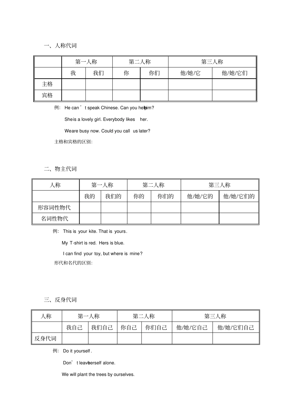 小升初代词讲解_第1页