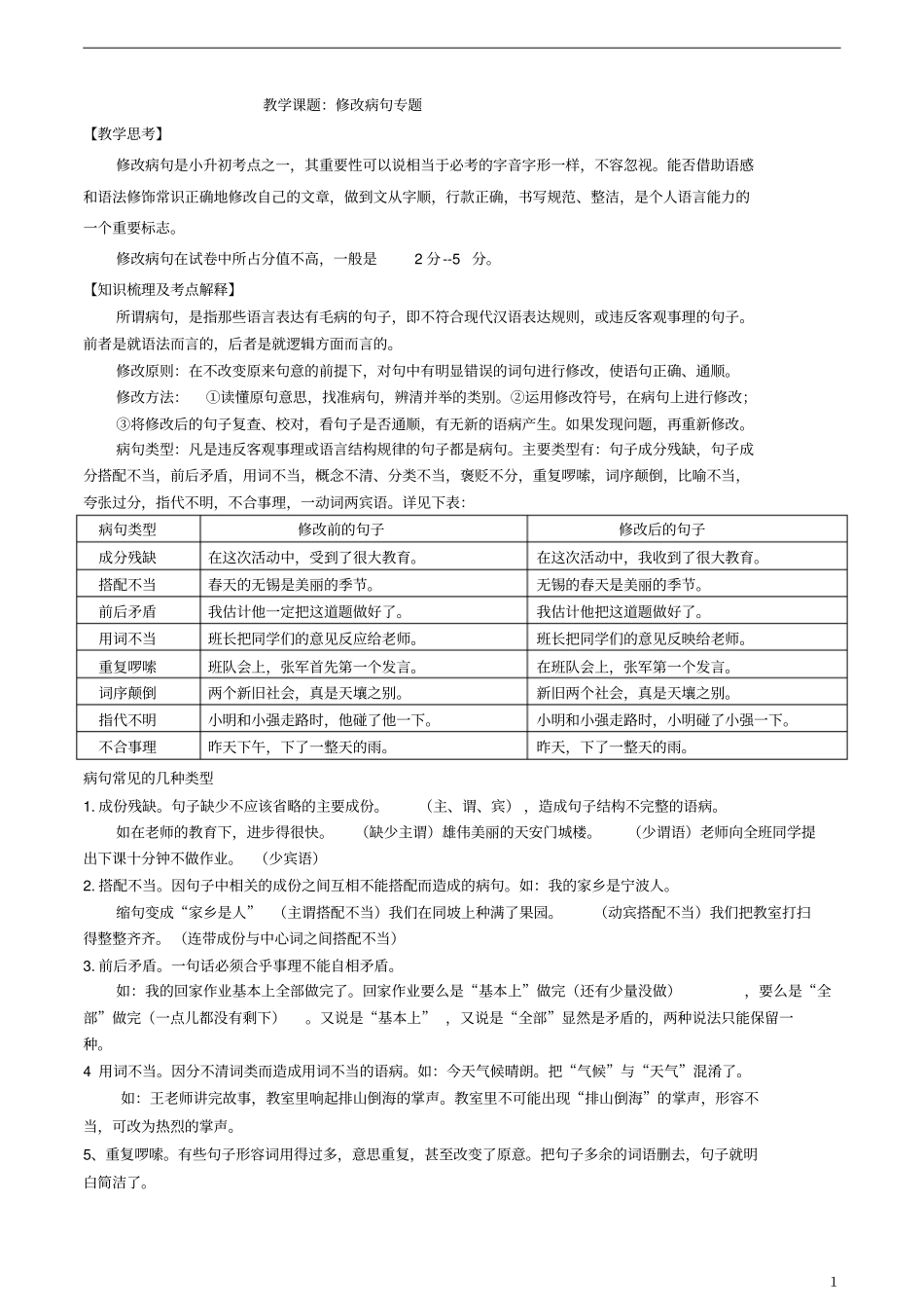 小升初修改病句及答案_第1页