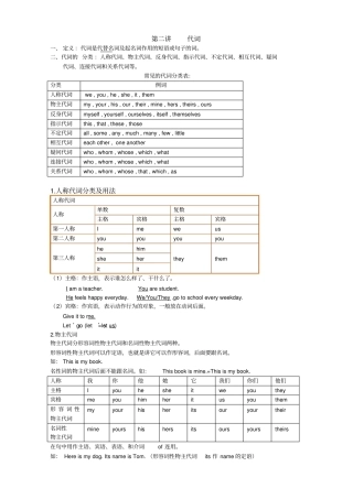 小升初代词讲解及习题