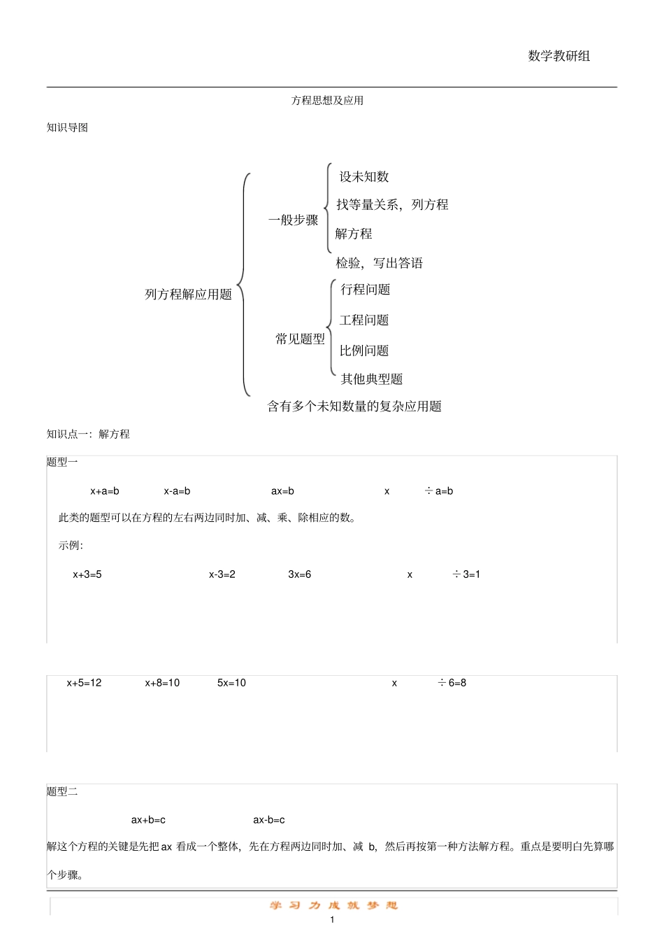 小升初列方程讲义基础_第1页