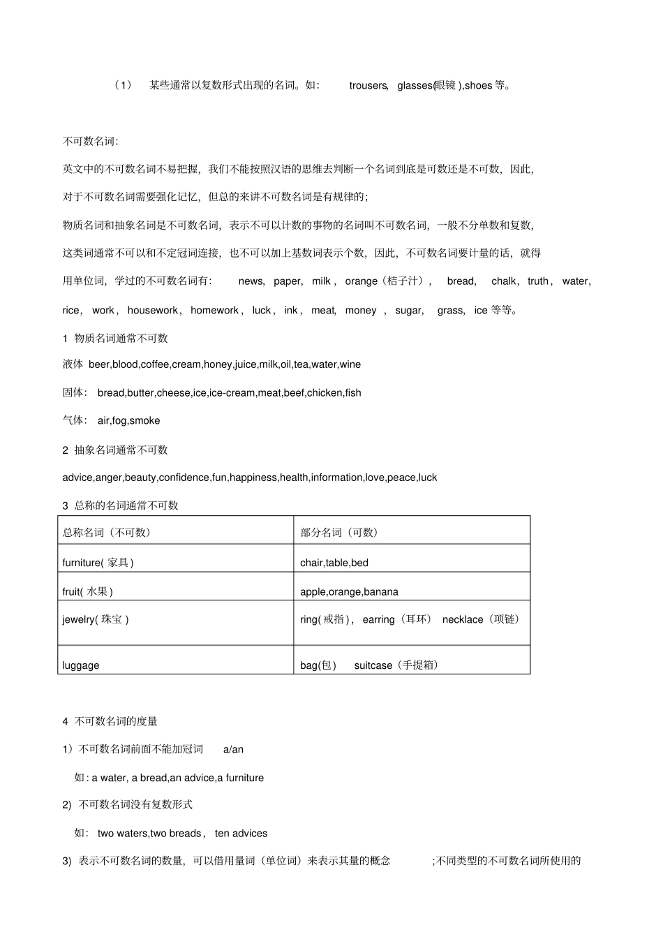 小升初名词专题练习易错题_第3页