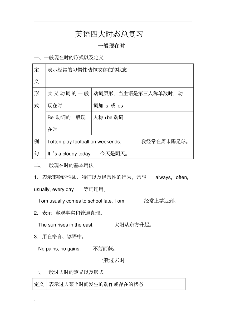 小升初四大时态及习题_第1页