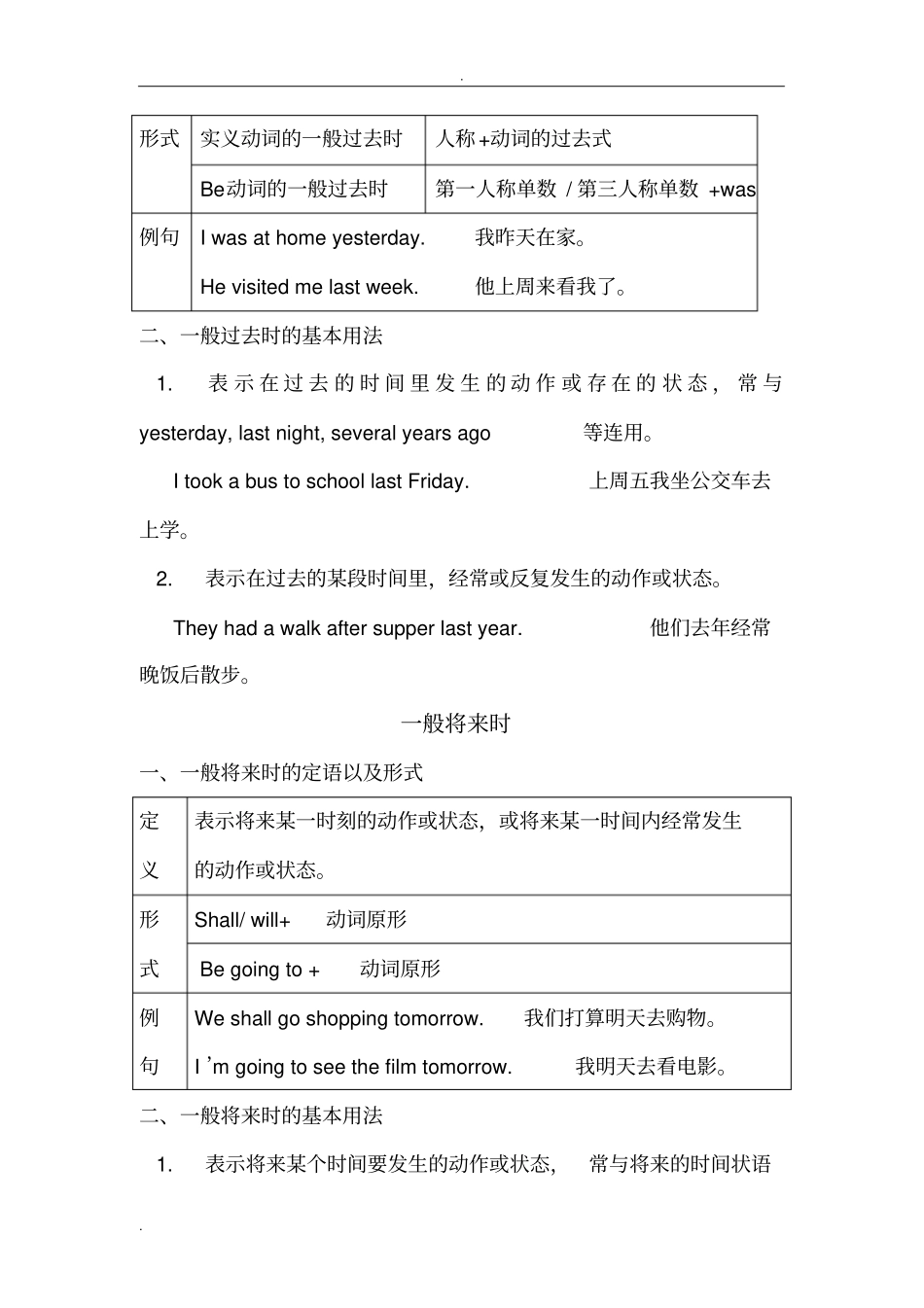 小升初四大时态及习题_第2页