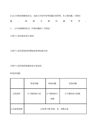 小升初奥数知识点